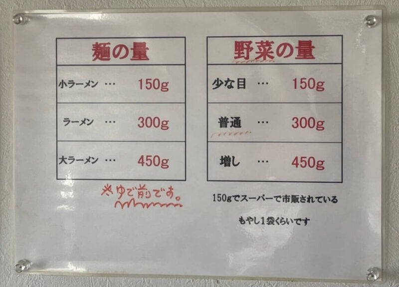 ラーメン赤沼 高崎店｜麺量、野菜の量