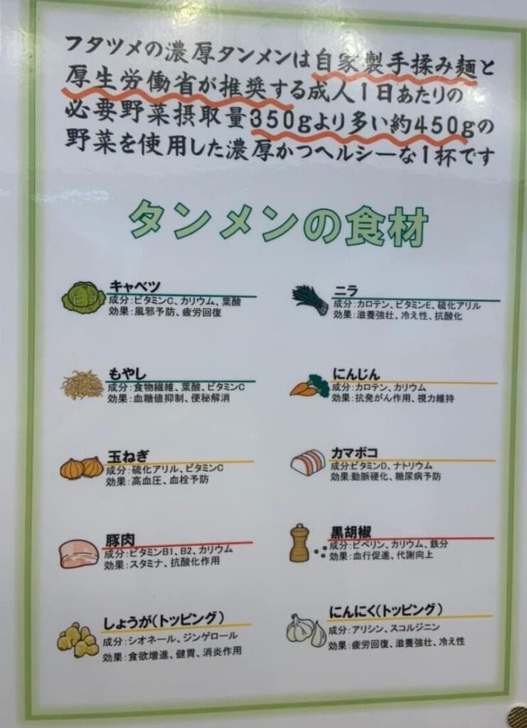 極濃湯麺フタツメ前橋店｜タンメンの食材（野菜450g）